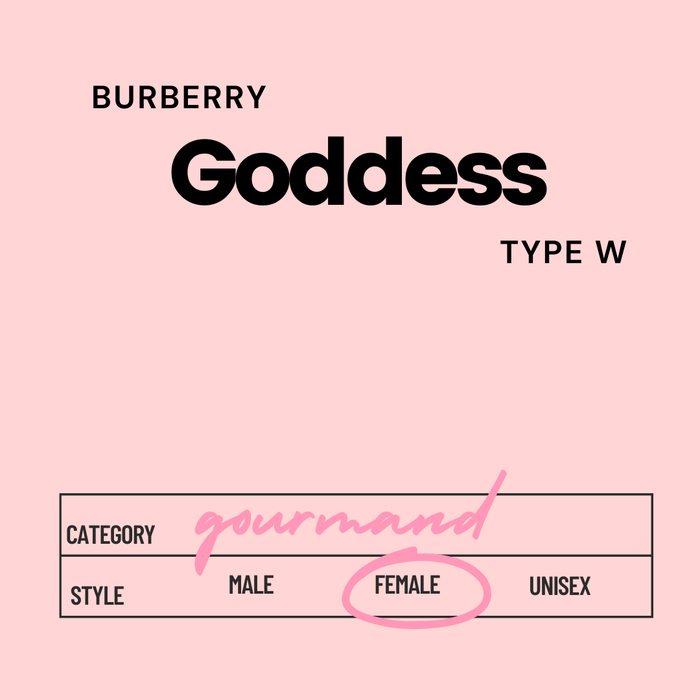 Burberry Goddess Type W