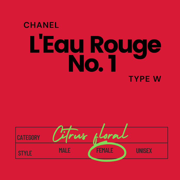 Chanel No. 1 L'Eau Rouge Type W